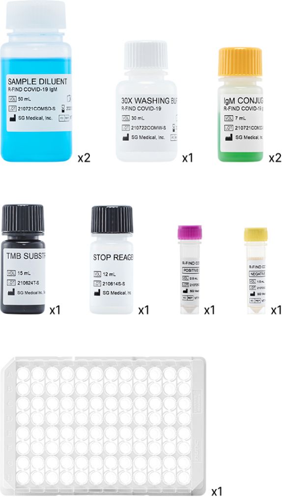 R-FIND COVID-19 IgM ELISA